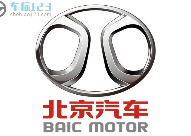 北京汽車標(biāo)志圖片