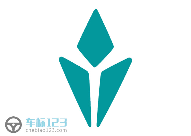 靈悉汽車標志圖片