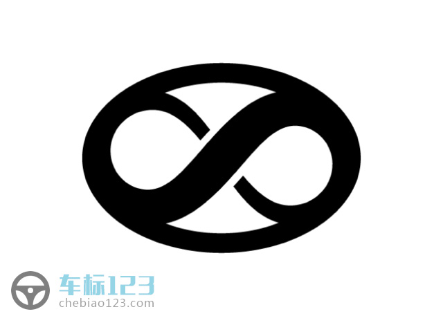 Tramontana汽車(chē)標(biāo)志圖片