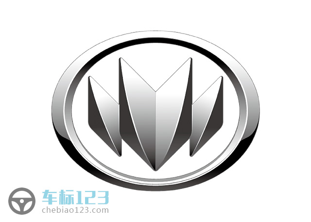 新龍馬汽車標志圖片